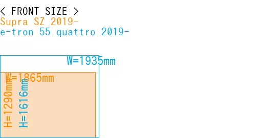 #Supra SZ 2019- + e-tron 55 quattro 2019-